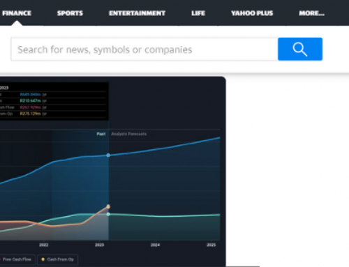 Yahoo Finance: Is Santova Limited Potentially Undervalued?